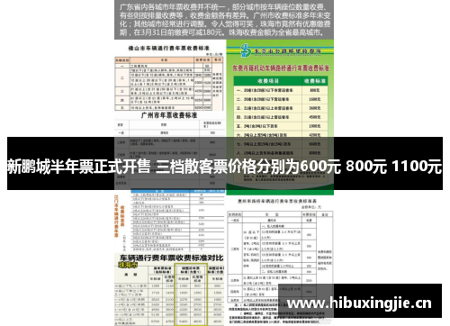 新鹏城半年票正式开售 三档散客票价格分别为600元 800元 1100元