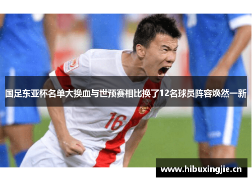国足东亚杯名单大换血与世预赛相比换了12名球员阵容焕然一新